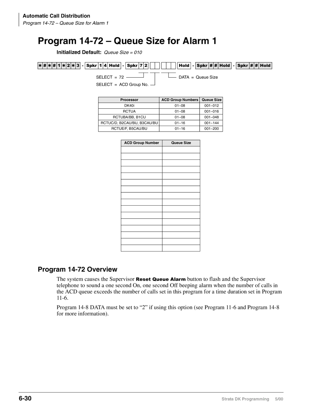 Toshiba dk14, DK40I, DK424I manual Program 14-72 Queue Size for Alarm, Program 14-72 Overview, Select = ACD Group No 