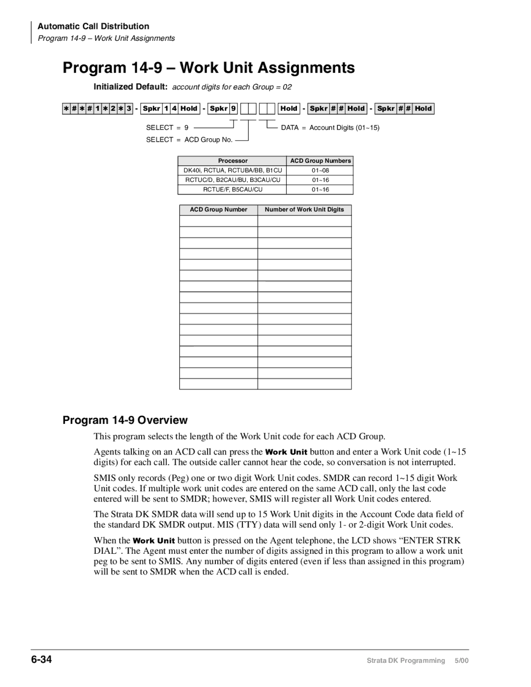 Toshiba dk14, DK40I, DK424I manual Program 14-9 Work Unit Assignments, Program 14-9 Overview, Data = Account Digits 01~15 