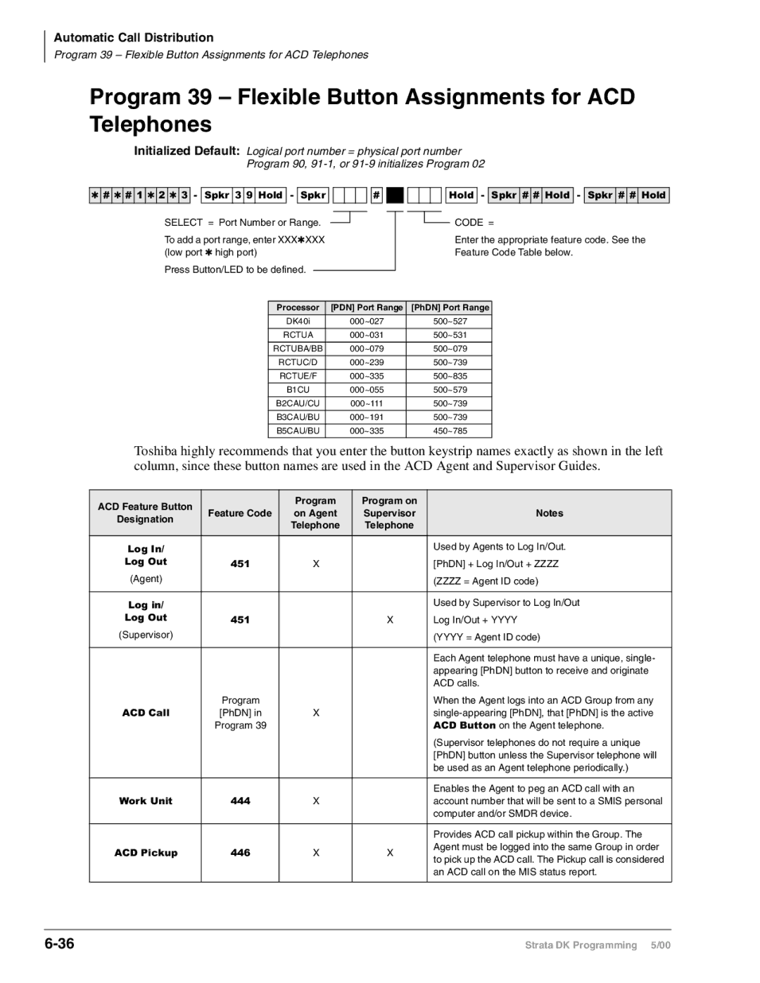 Toshiba DK40I, dk14, DK424 Program 39 Flexible Button Assignments for ACD Telephones, ACD Feature Button Program Program on 