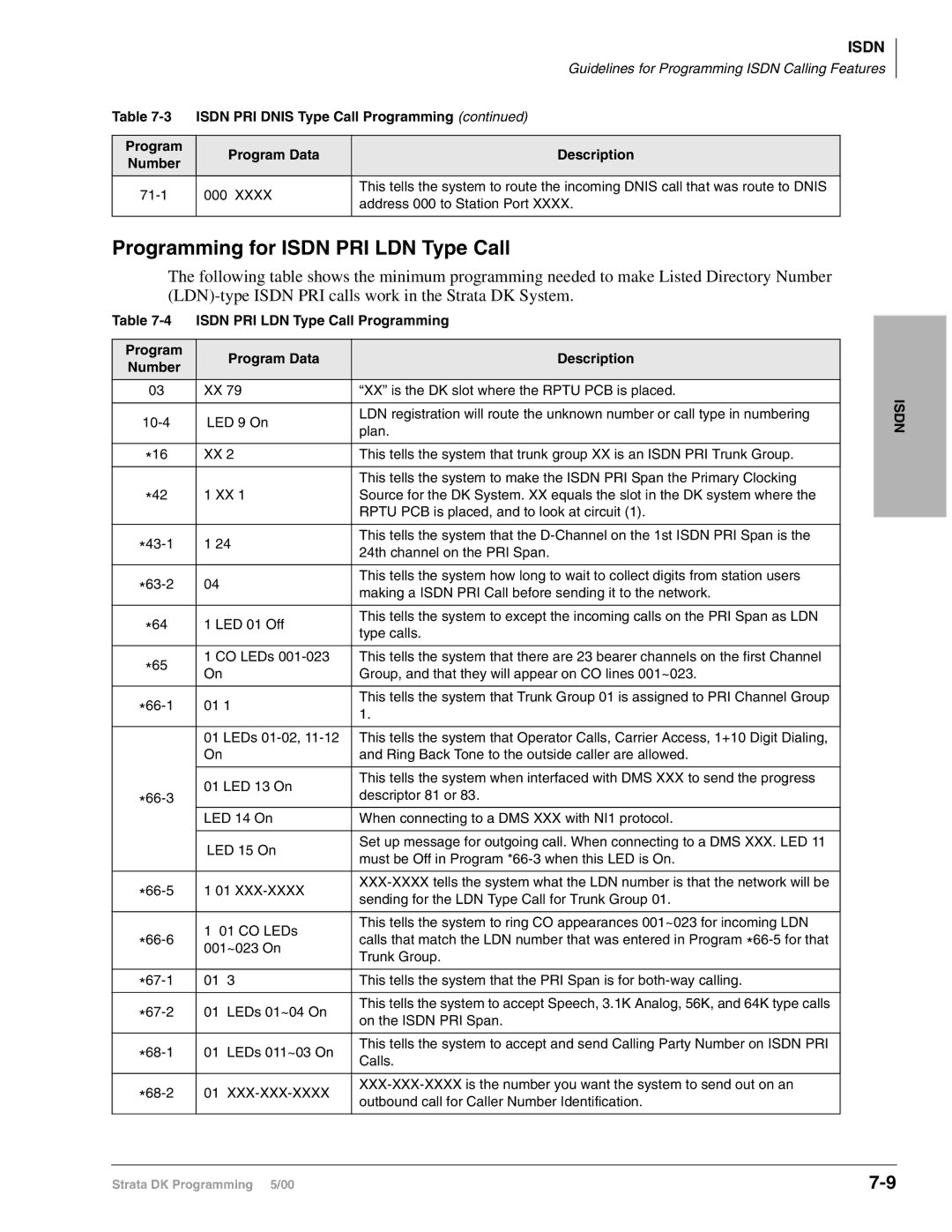 Toshiba dk14, DK40I, DK424I manual Programming for Isdn PRI LDN Type Call, Isdn PRI Dnis Type Call Programming, 71-1 