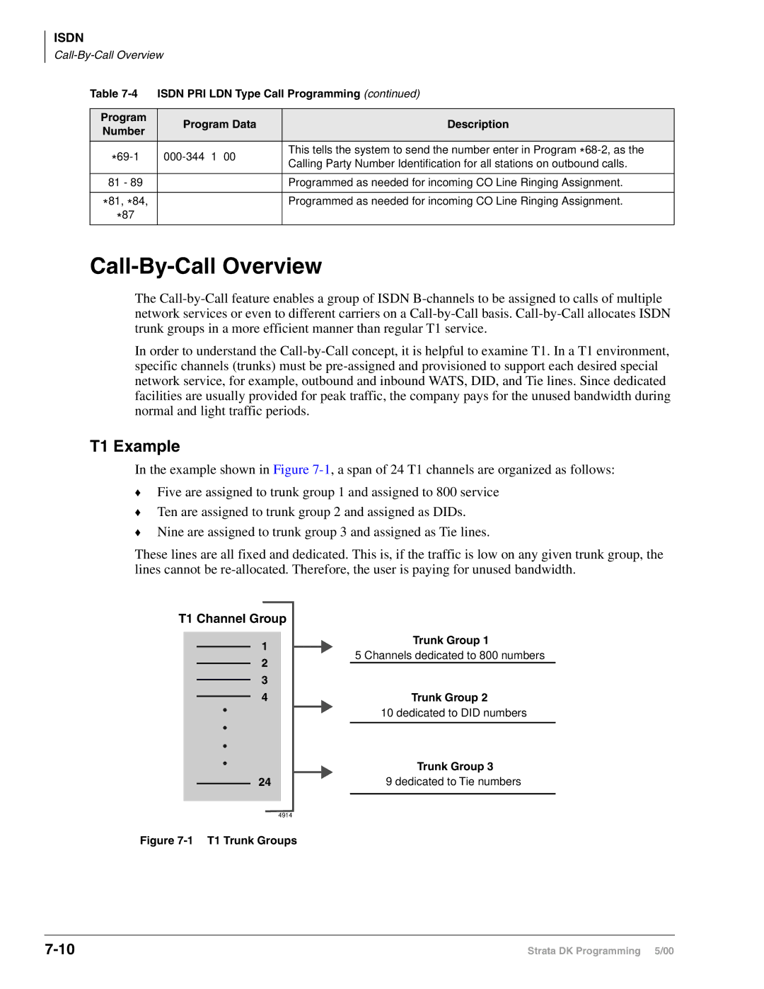 Toshiba DK40I, dk14, DK424I manual Call-By-Call Overview, T1 Example, T1 Channel Group 