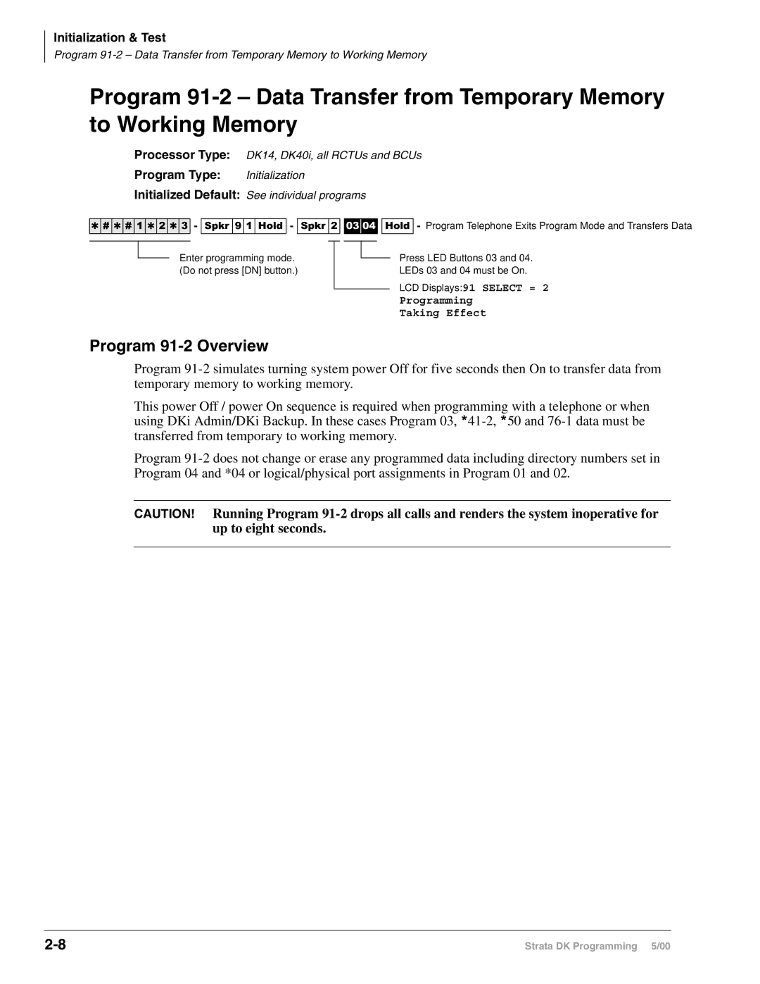 Toshiba dk14, DK40I, DK424I manual Program 91-2 Overview, Program Type Initialization 