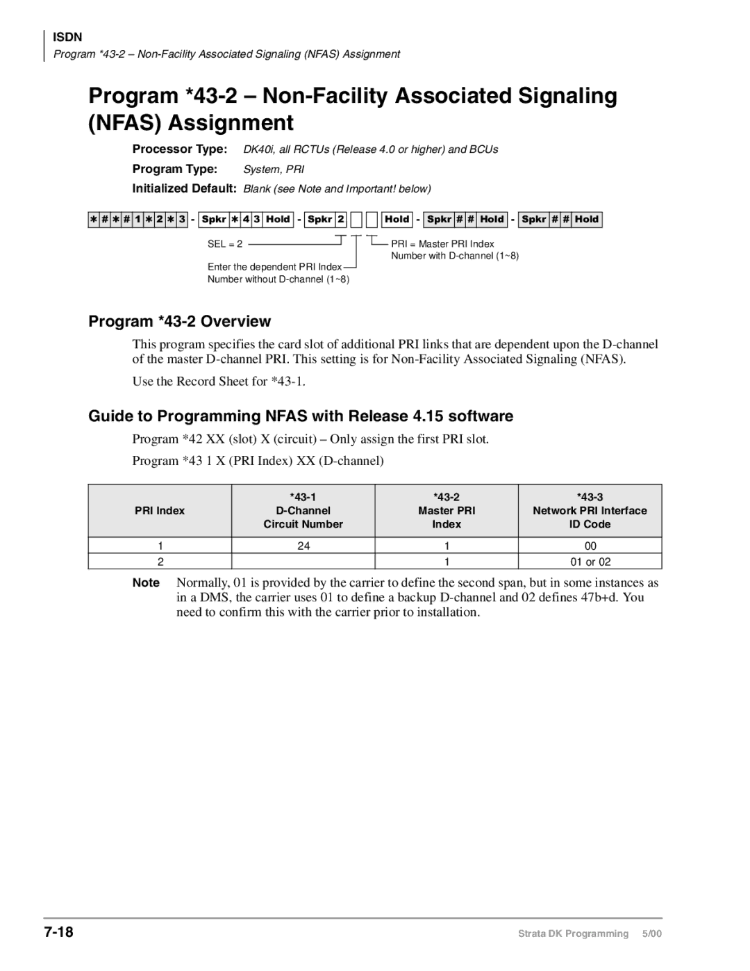 Toshiba DK40I, dk14, DK424I manual Program *43-2 Overview, Guide to Programming Nfas with Release 4.15 software, 01 or 