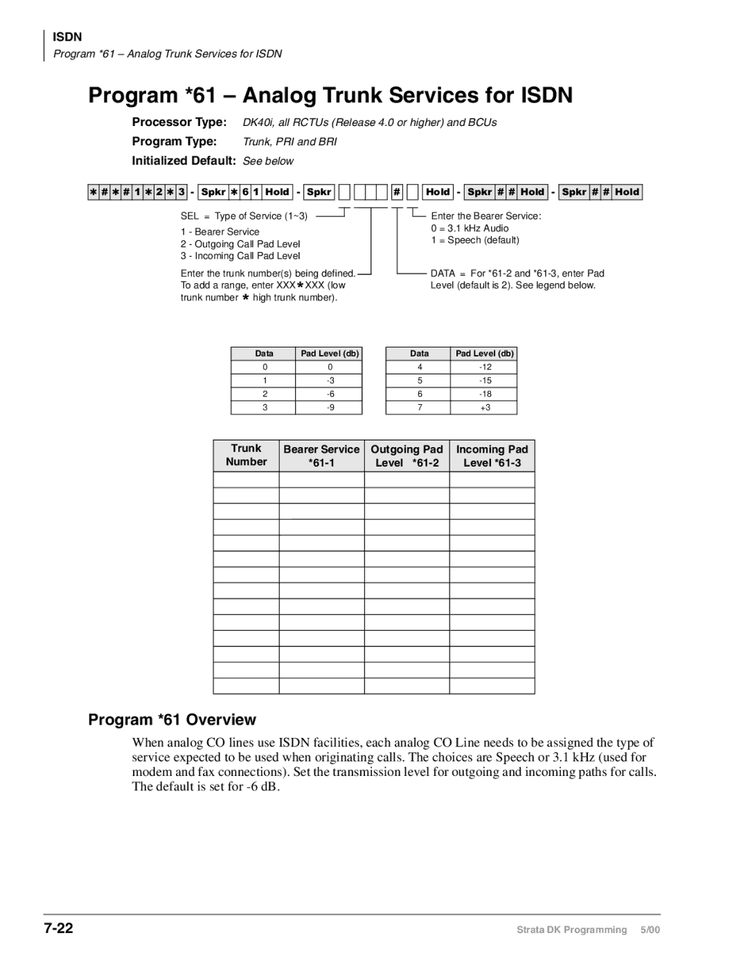 Toshiba DK40I, dk14, DK424 Program *61 Analog Trunk Services for Isdn, Program *61 Overview, Initialized Default See below 