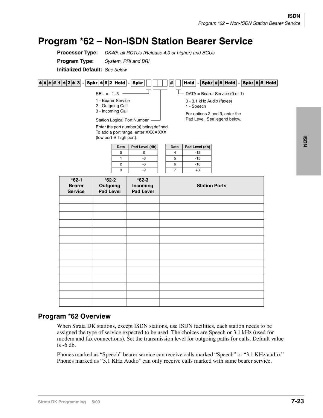 Toshiba DK424I, dk14, DK40I manual Program *62 Non-ISDN Station Bearer Service, Program *62 Overview, 62-1 62-2 62-3 