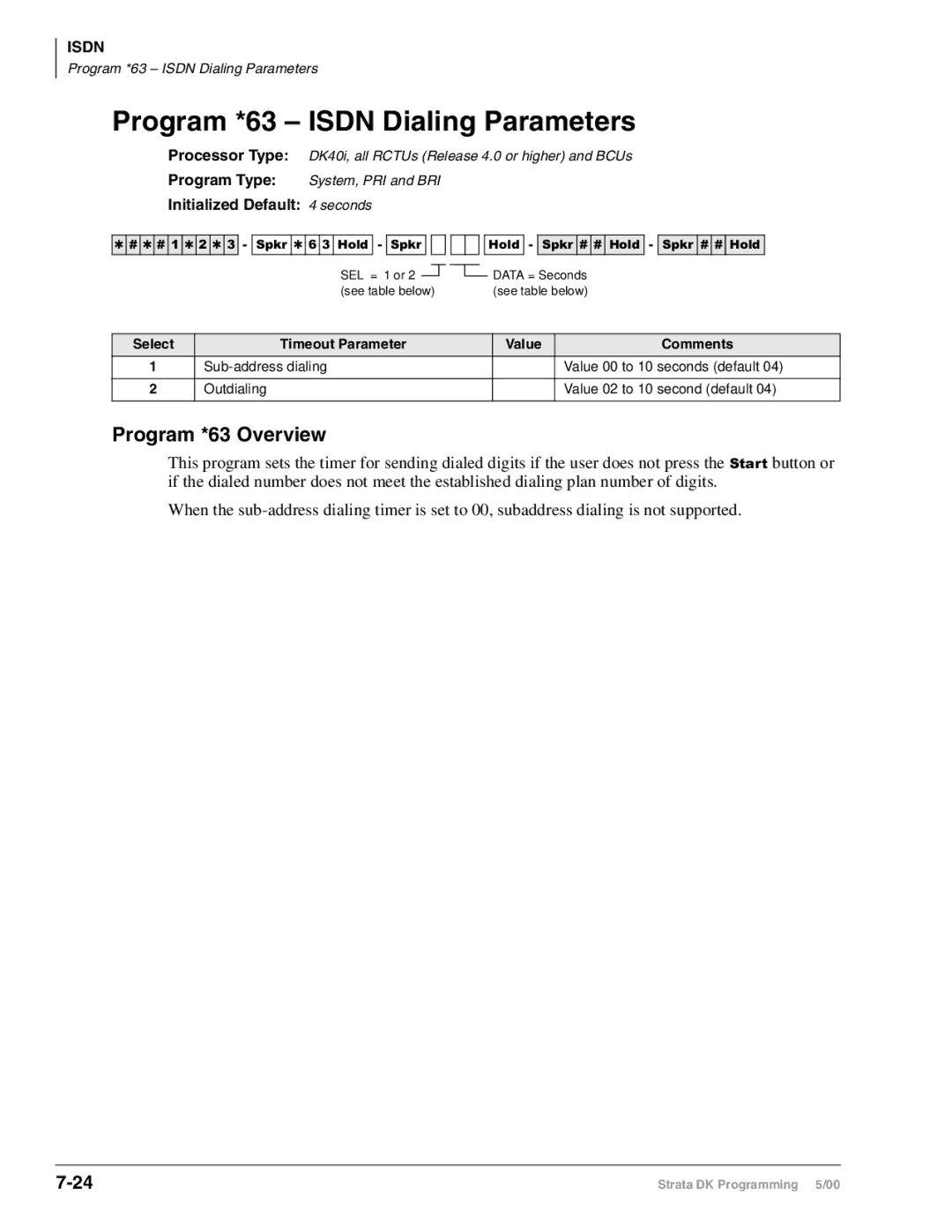 Toshiba dk14, DK40I, DK424I Program *63 Isdn Dialing Parameters, Program *63 Overview, Initialized Default 4 seconds 