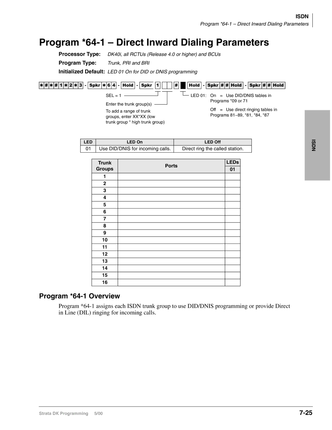 Toshiba DK424, dk14, DK40I Program *64-1 Direct Inward Dialing Parameters, Program *64-1 Overview, Trunk Ports LEDs Groups 