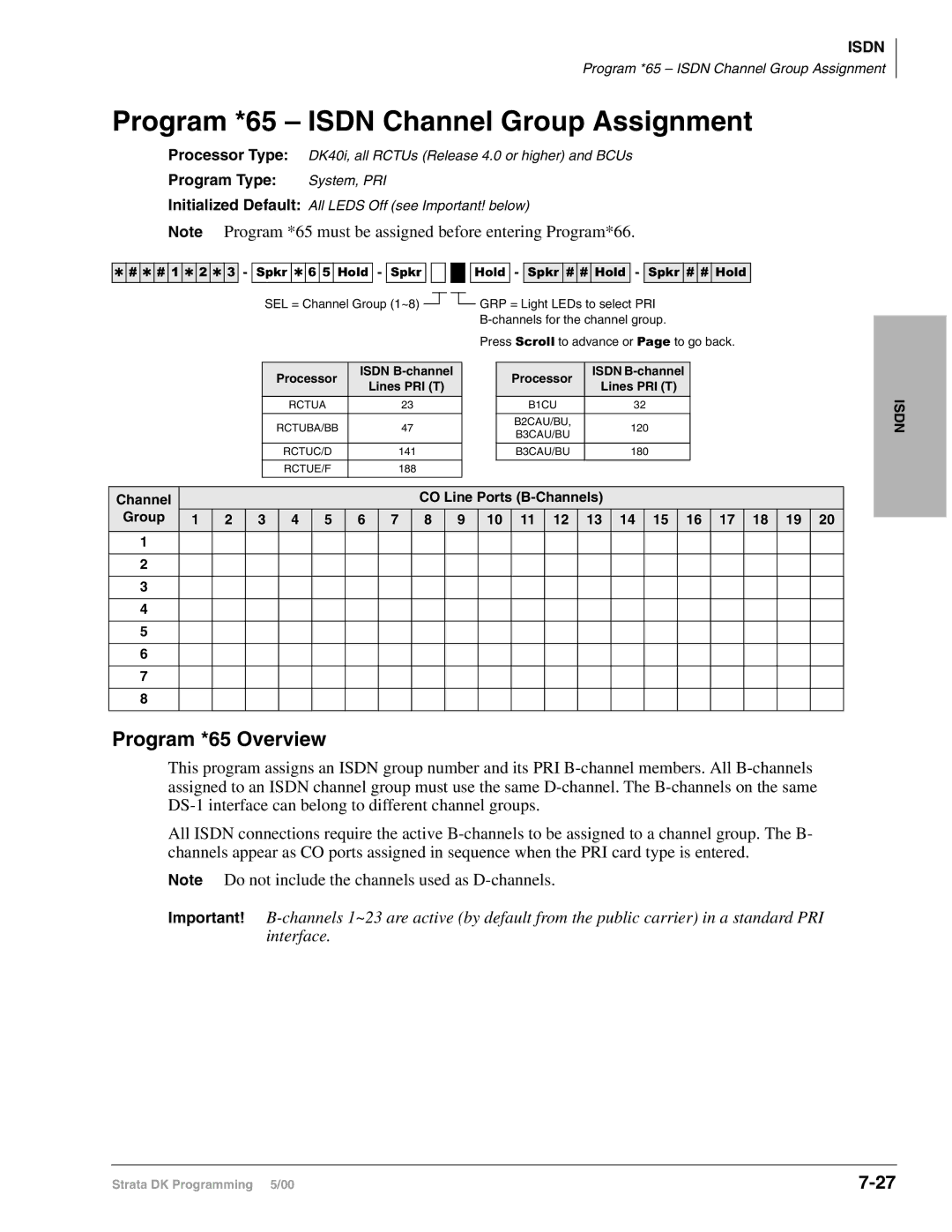 Toshiba DK424I Program *65 Isdn Channel Group Assignment, Program *65 Overview, Channel CO Line Ports B-Channels Group 