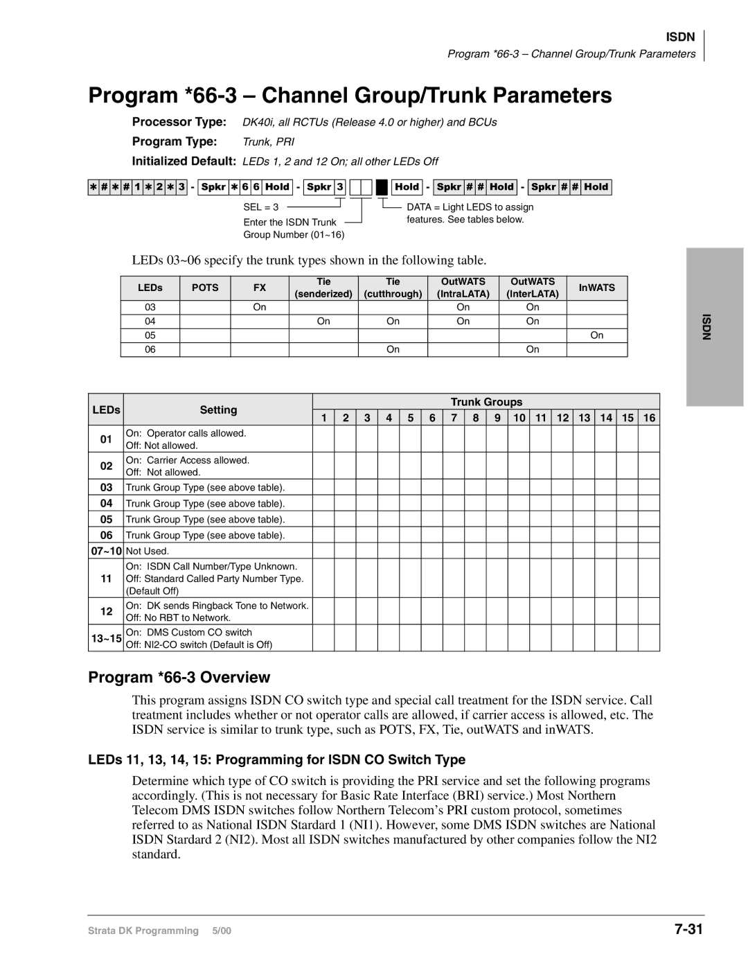 Toshiba DK424I, dk14, DK40I Program *66-3 Channel Group/Trunk Parameters, Program *66-3 Overview, LEDs Setting Trunk Groups 