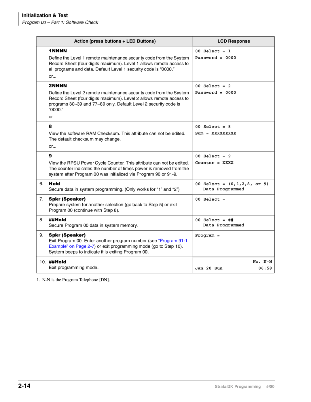 Toshiba DK40I Action press buttons + LED Buttons LCD Response 1111, Default checksum may change, Exit programming mode 