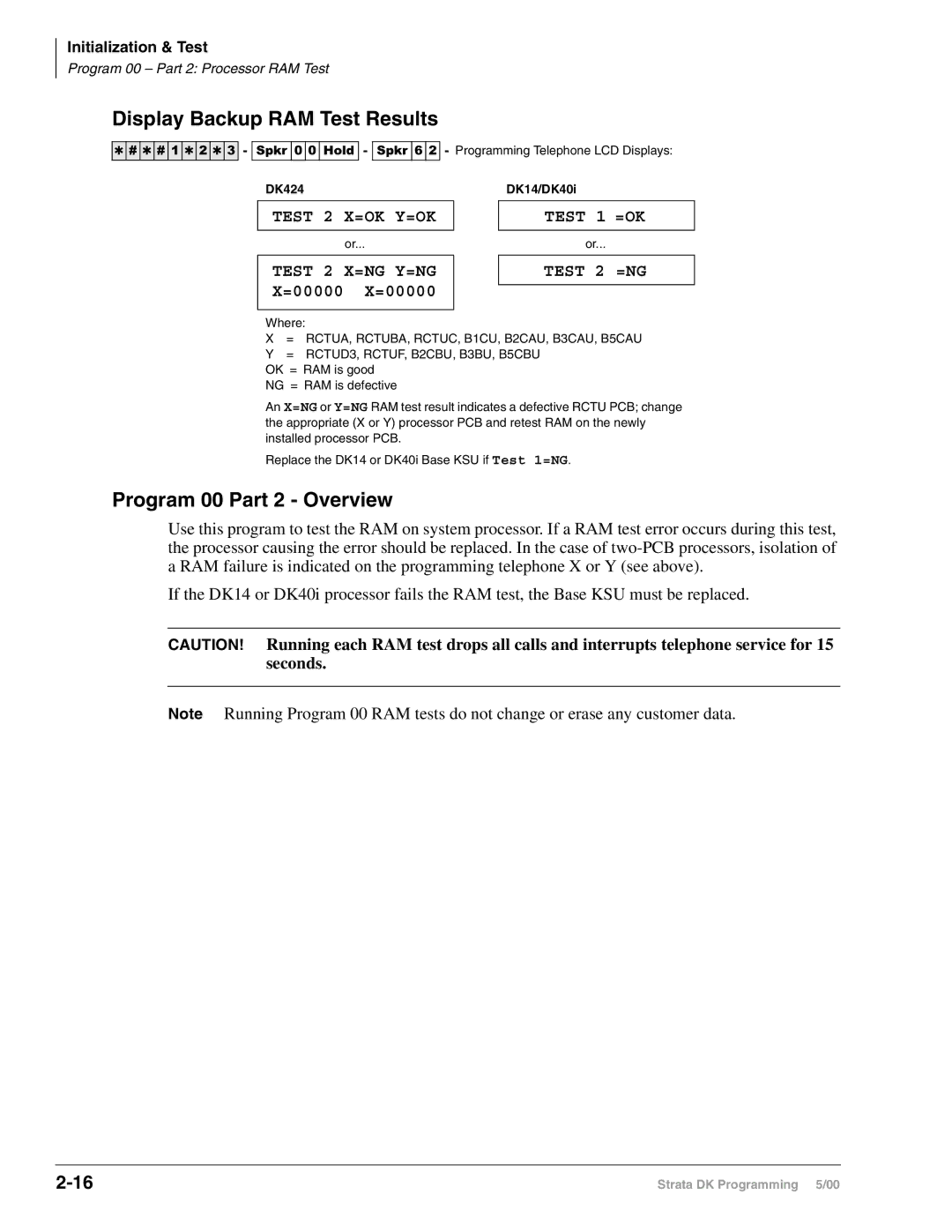 Toshiba dk14, DK40I, DK424I manual Display Backup RAM Test Results, Program 00 Part 2 Overview 