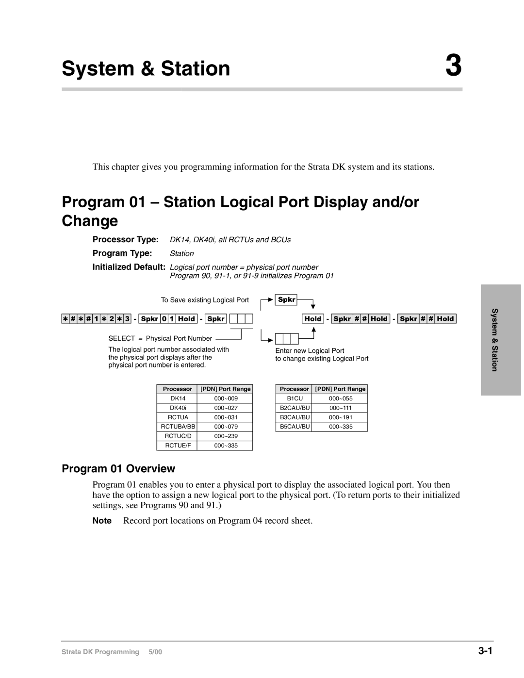 Toshiba DK424, dk14, DK40I Program 01 Station Logical Port Display and/or Change, Program 01 Overview, Program Type Station 