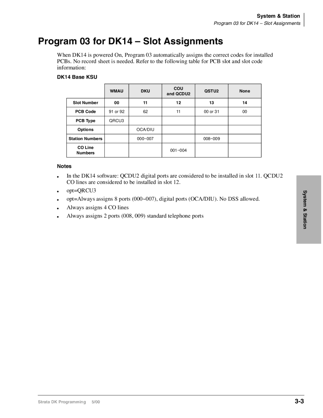 Toshiba DK424I, dk14, DK40I manual Program 03 for DK14 Slot Assignments, DK14 Base KSU 