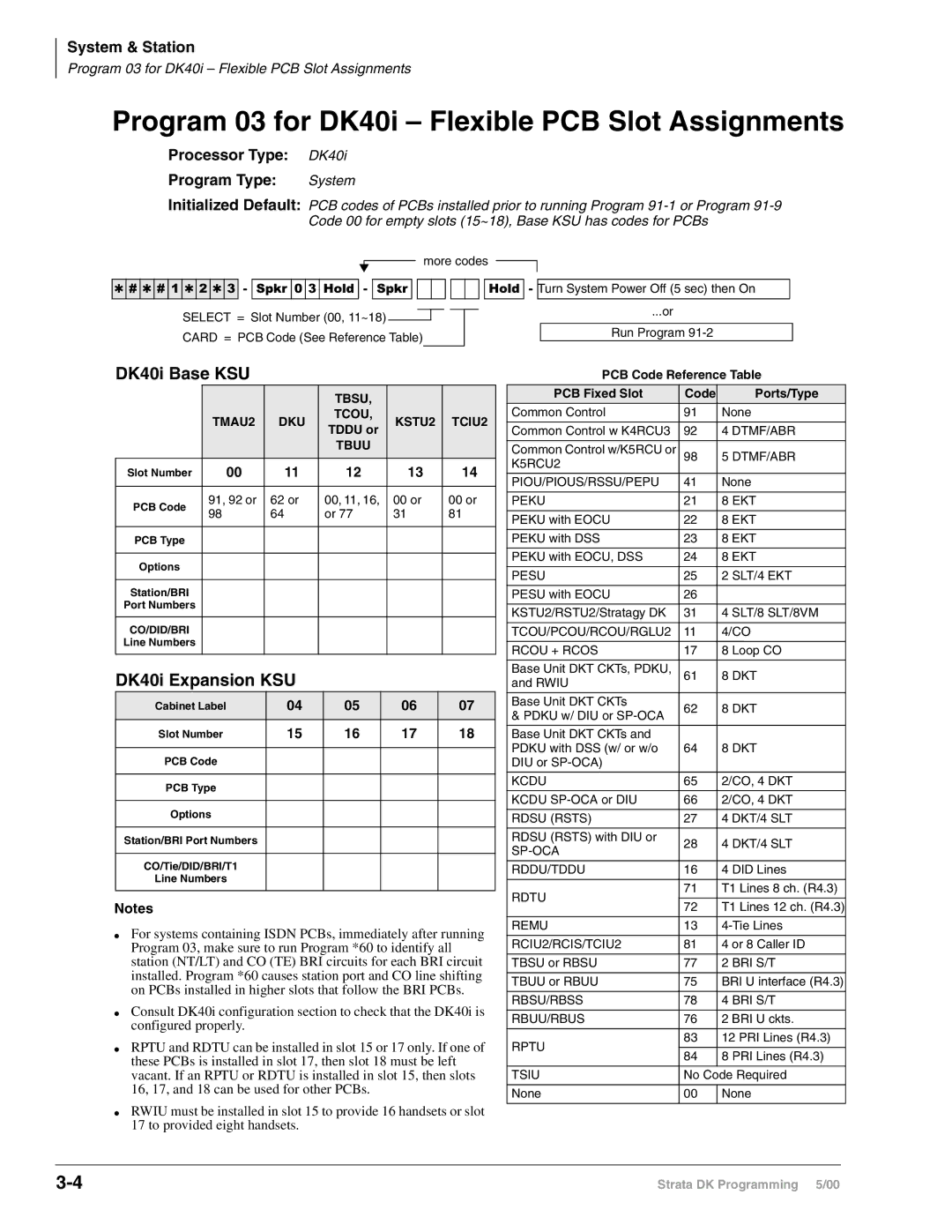 Toshiba dk14, DK40I, DK424I manual Program 03 for DK40i Flexible PCB Slot Assignments, DK40i Base KSU, DK40i Expansion KSU 