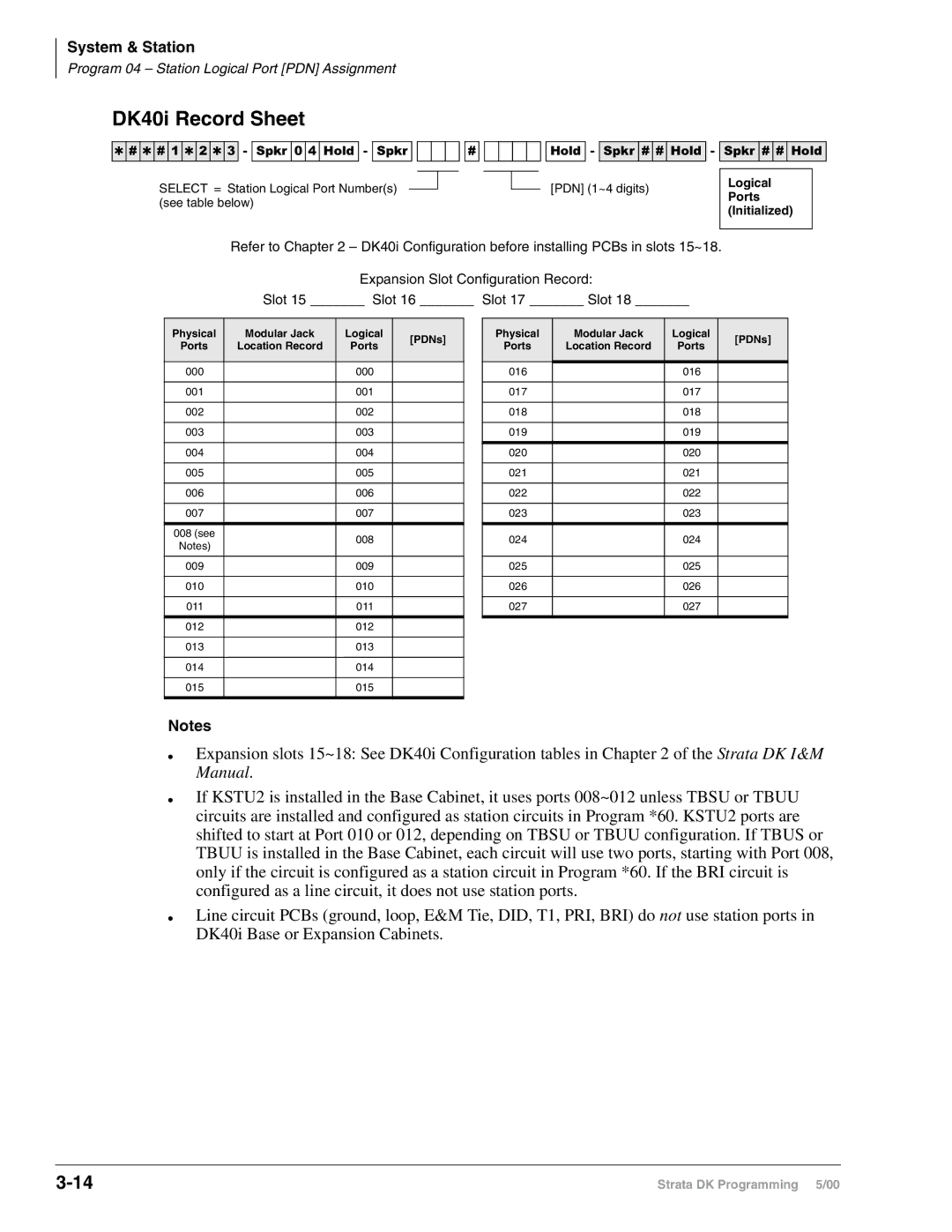 Toshiba DK40I, dk14, DK424I manual DK40i Record Sheet, Select = Station Logical Port Numbers see table below 