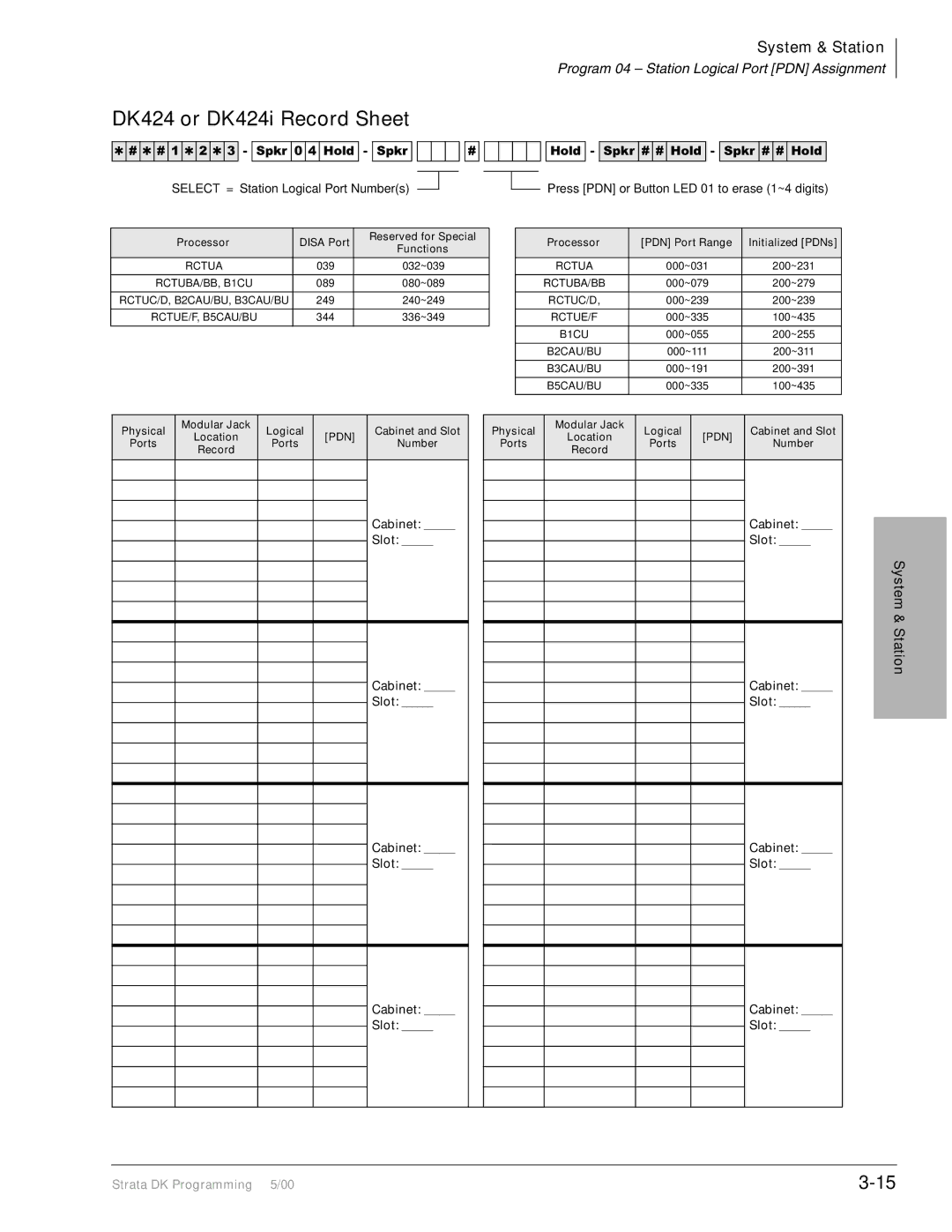 Toshiba DK424I, dk14, DK40I manual DK424 or DK424i Record Sheet, Select = Station Logical Port Numbers, Cabinet Slot 