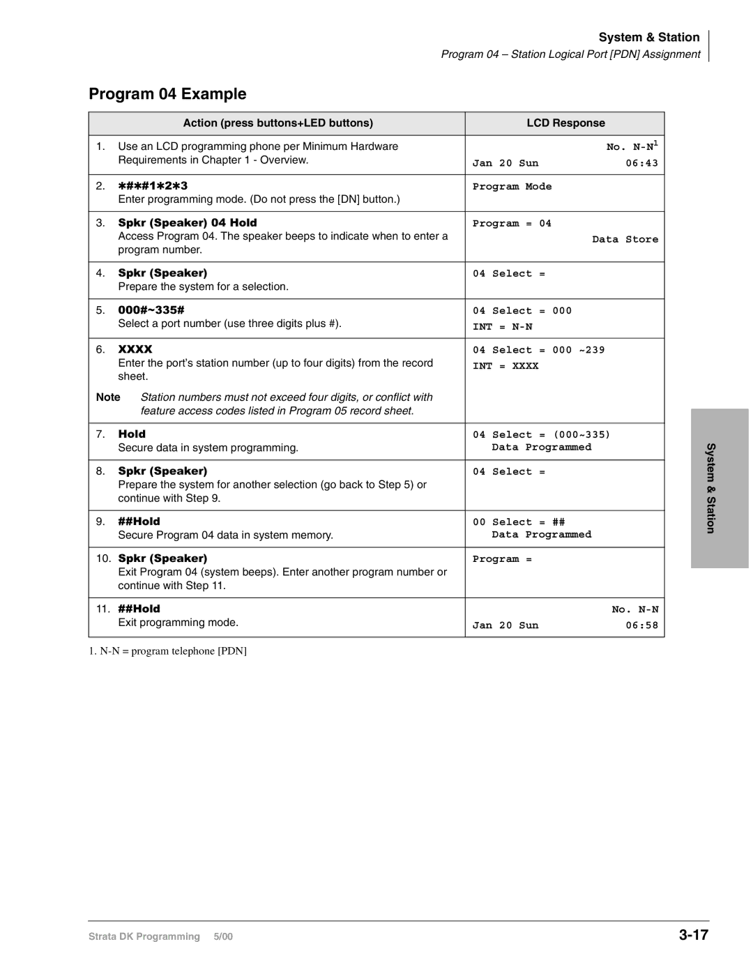 Toshiba dk14, DK40I, DK424I manual Program 04 Example, Action press buttons+LED buttons LCD Response, Station 