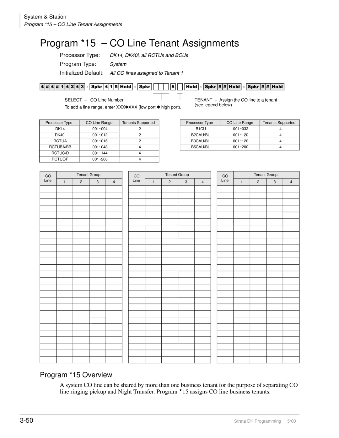 Toshiba DK40I, dk14, DK424I manual Program *15 CO Line Tenant Assignments, Program *15 Overview 