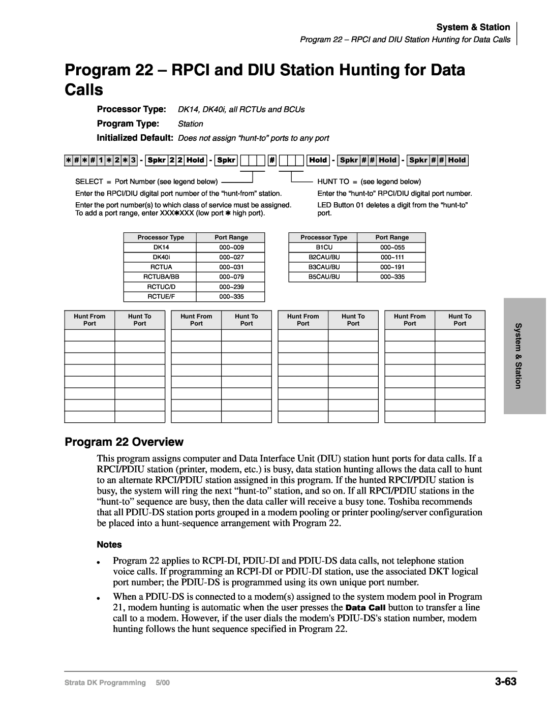 Toshiba DK424I, dk14, DK40I manual Program 22 Overview, 3-63 