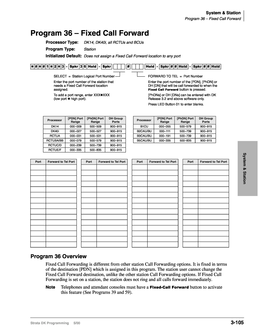 Toshiba dk14, DK40I, DK424I manual Program 36 – Fixed Call Forward, Program 36 Overview, 3-105 
