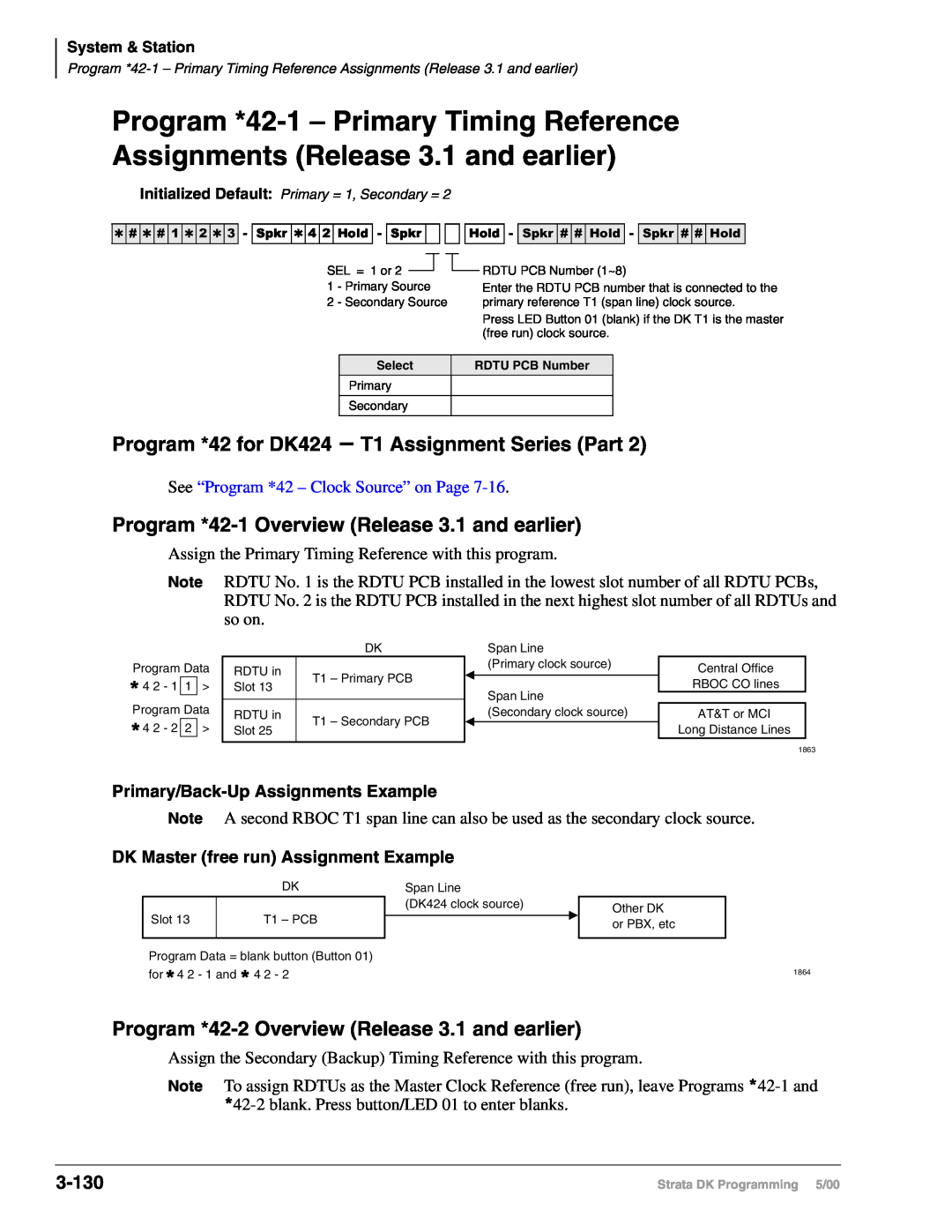 Toshiba DK40I Program *42 for DK424 – T1 Assignment Series Part, Program *42-1Overview Release 3.1 and earlier, 3-130 