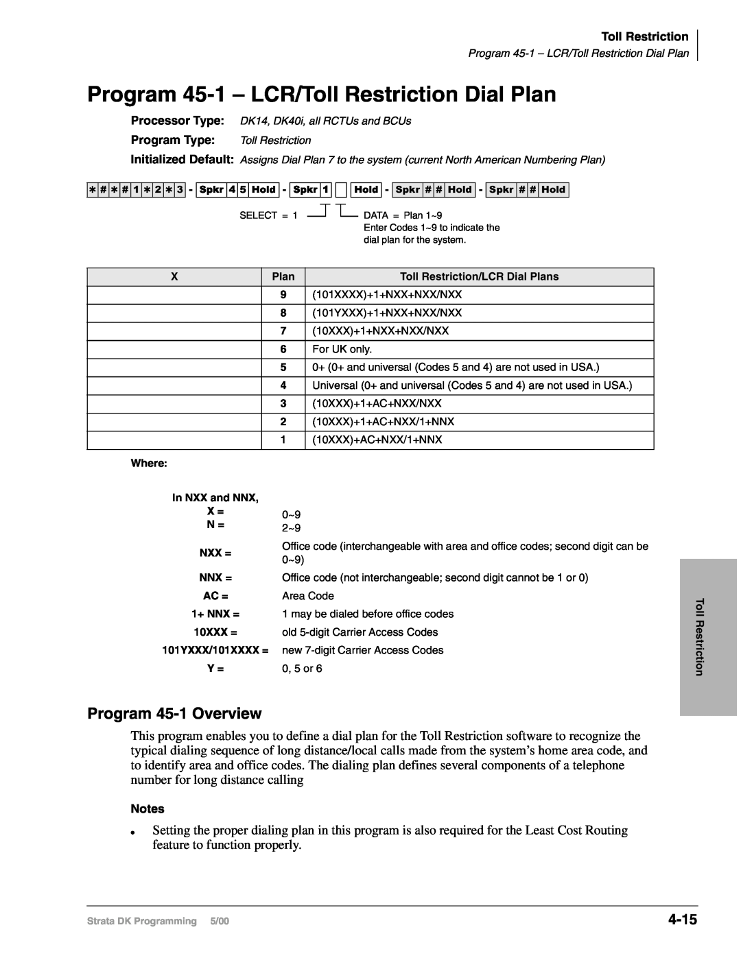 Toshiba dk14, DK40I, DK424I manual Program 45-1– LCR/Toll Restriction Dial Plan, Program 45-1Overview, 4-15 