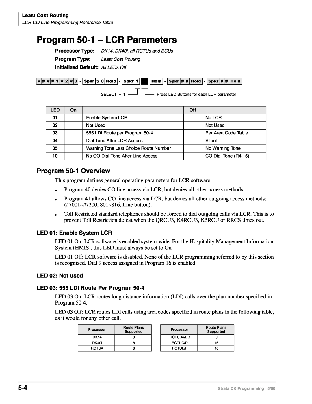 Toshiba DK40I, dk14, DK424 Program 50-1– LCR Parameters, Program 50-1Overview, LED 01 Enable System LCR, LED 02: Not used 