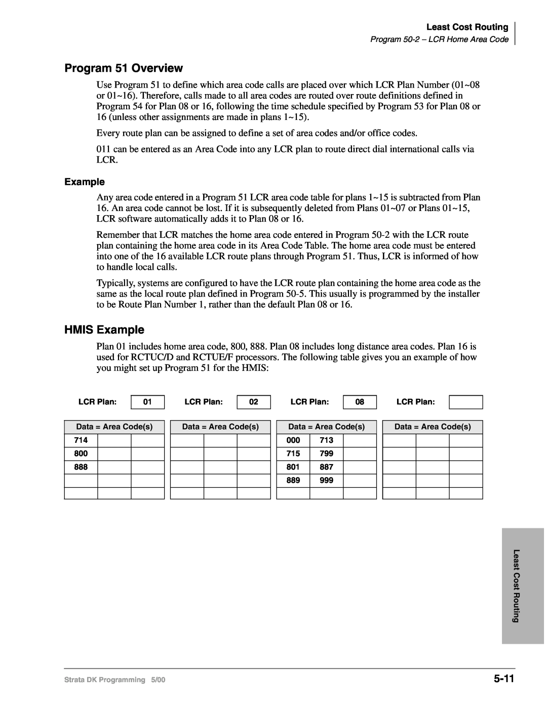 Toshiba dk14, DK40I, DK424I manual Program 51 Overview, HMIS Example, 5-11 