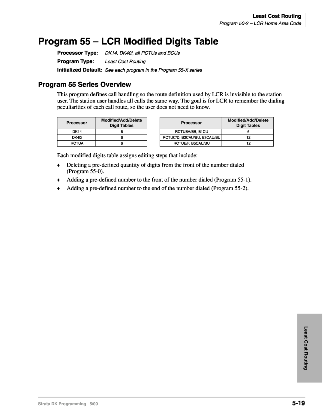 Toshiba dk14, DK40I, DK424I manual Program 55 – LCR Modified Digits Table, Program 55 Series Overview, 5-19 