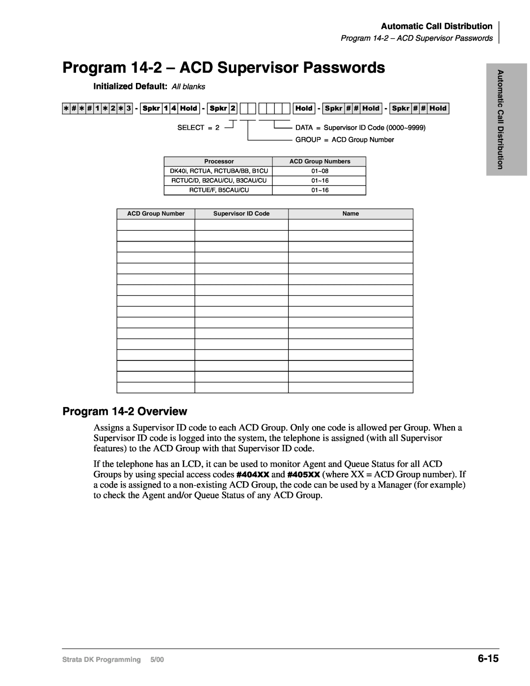 Toshiba dk14, DK40I, DK424I manual Program 14-2– ACD Supervisor Passwords, Program 14-2Overview, 6-15 