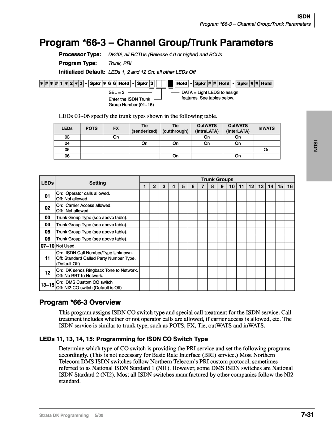 Toshiba DK424I, dk14, DK40I manual Program *66-3– Channel Group/Trunk Parameters, Program *66-3Overview, 7-31 