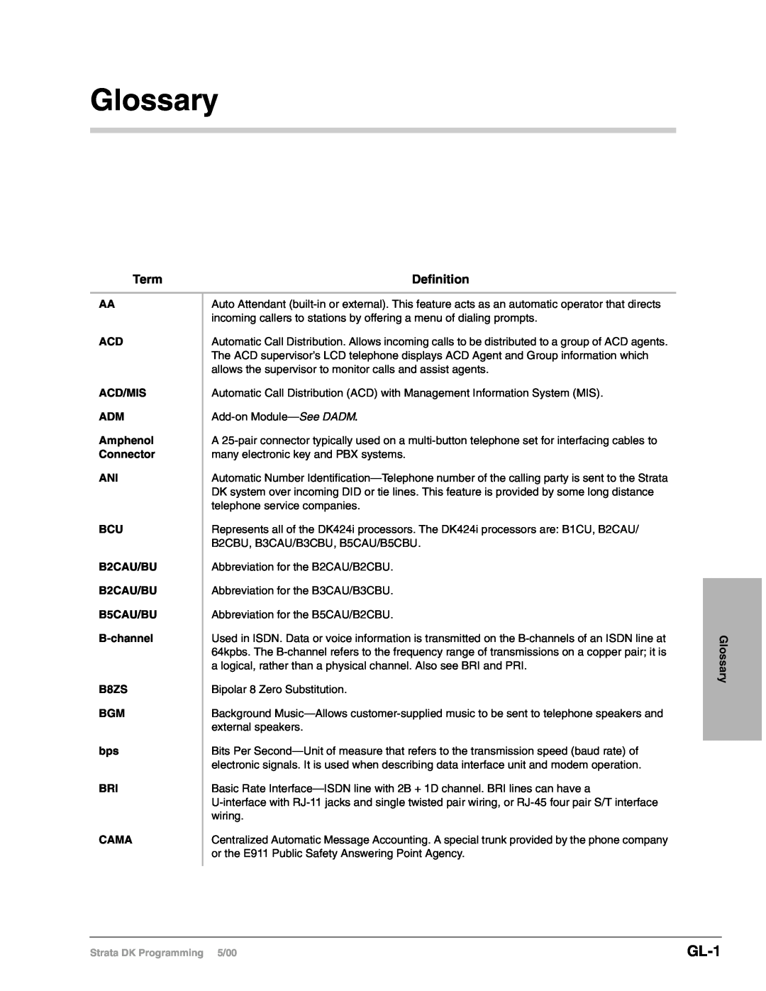 Toshiba DK424I, dk14, DK40I manual Glossary, GL-1, Term, Definition 