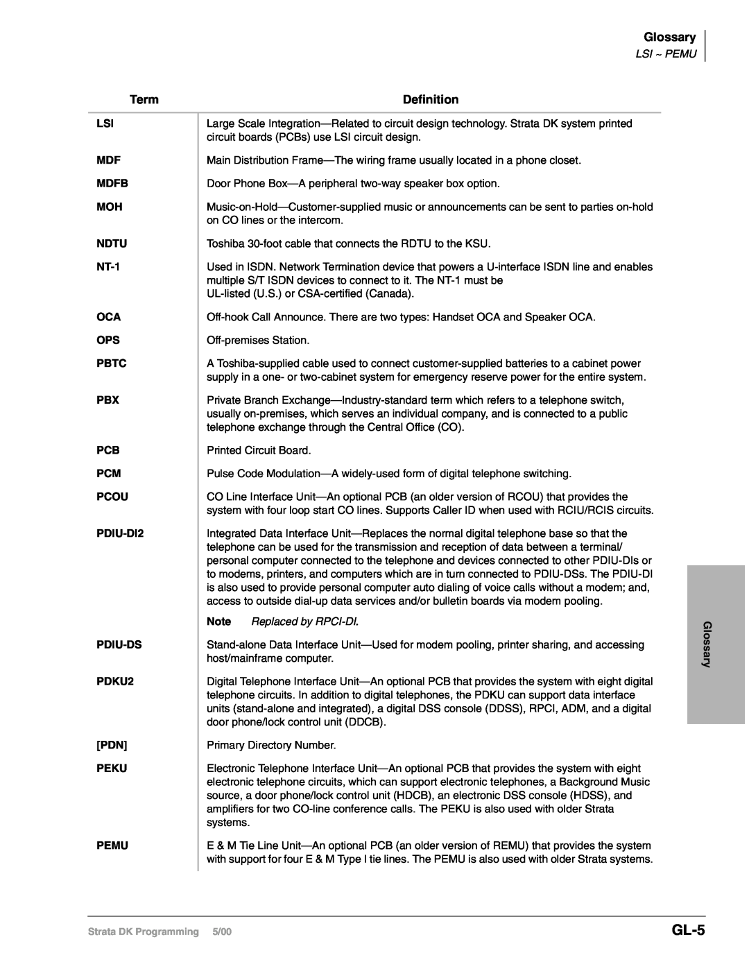 Toshiba DK424I, dk14, DK40I manual GL-5, Glossary, Term, Definition, Lsi ~ Pemu, Note Replaced by RPCI-DI 