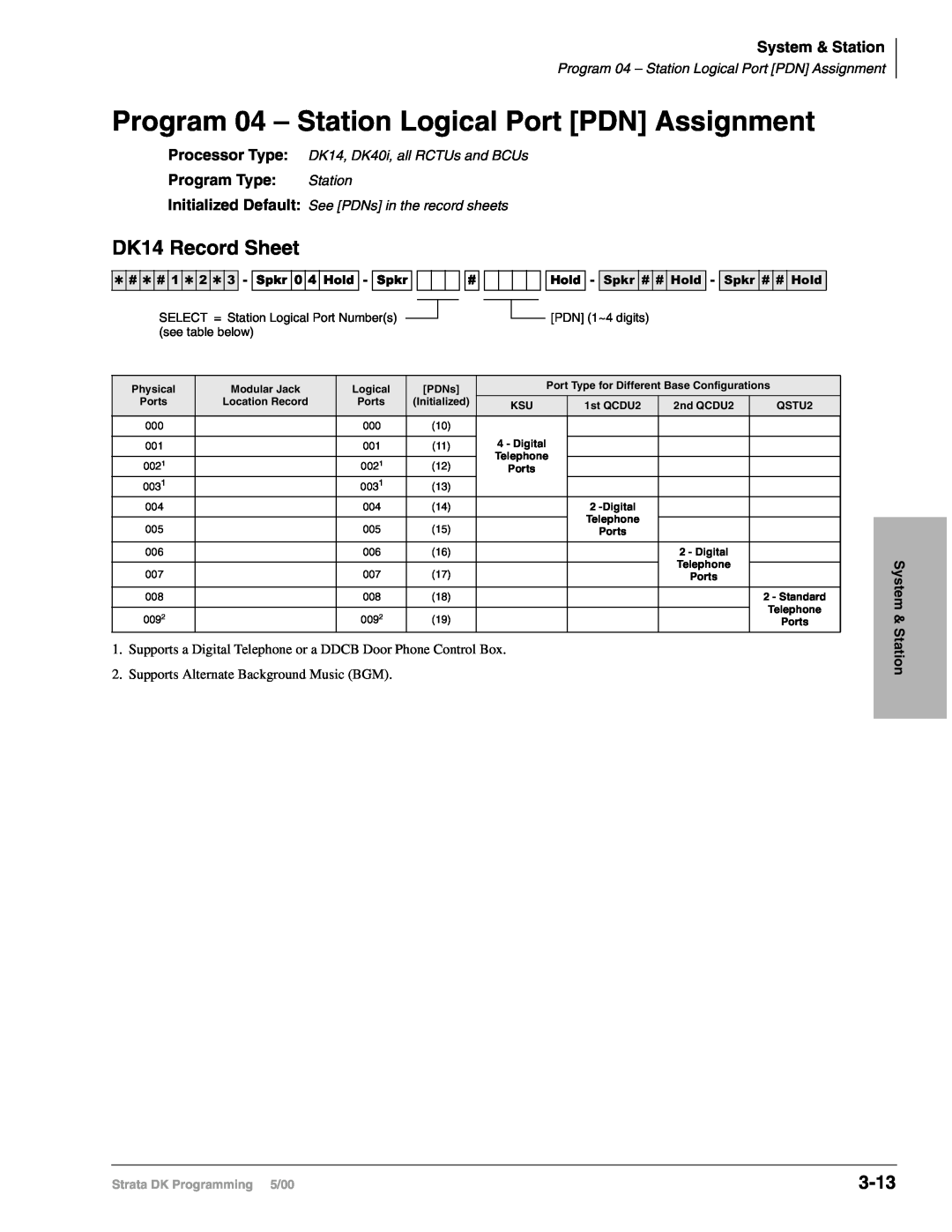 Toshiba DK424, dk14, DK40I manual Program 04 – Station Logical Port PDN Assignment, DK14 Record Sheet, 3-13, System & Station 