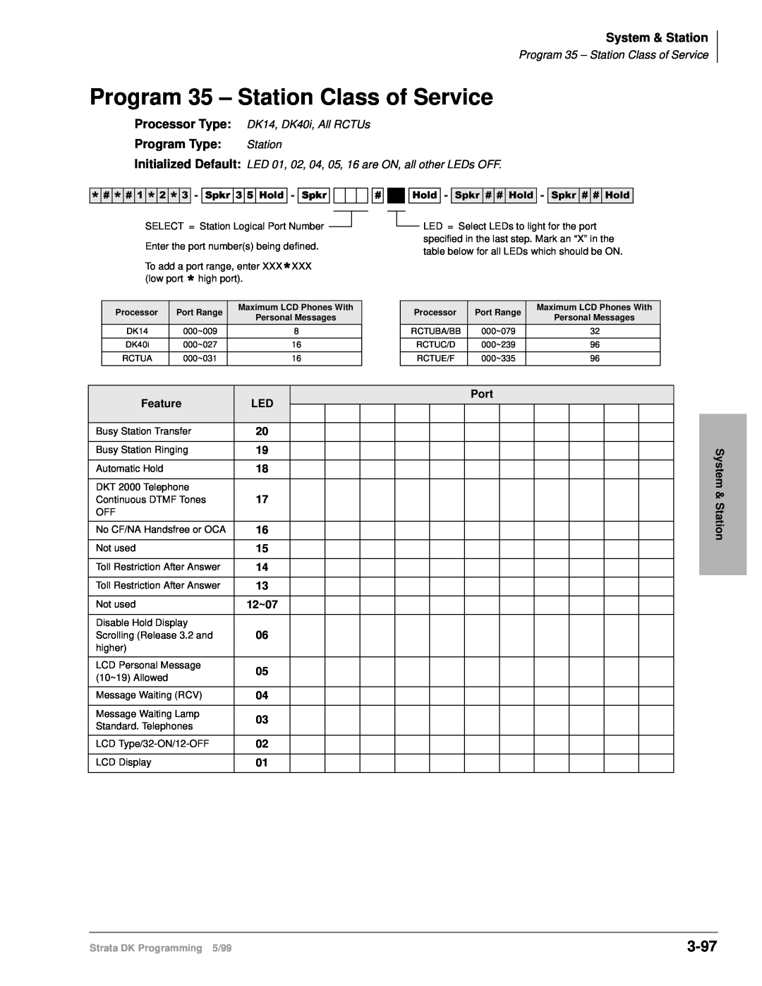 Toshiba dk14 manual Program 35 - Station Class of Service, 3-97, 6SNU+ROG6SNU+ROG6SNU+ROG6SNU+ROG, System & Station 