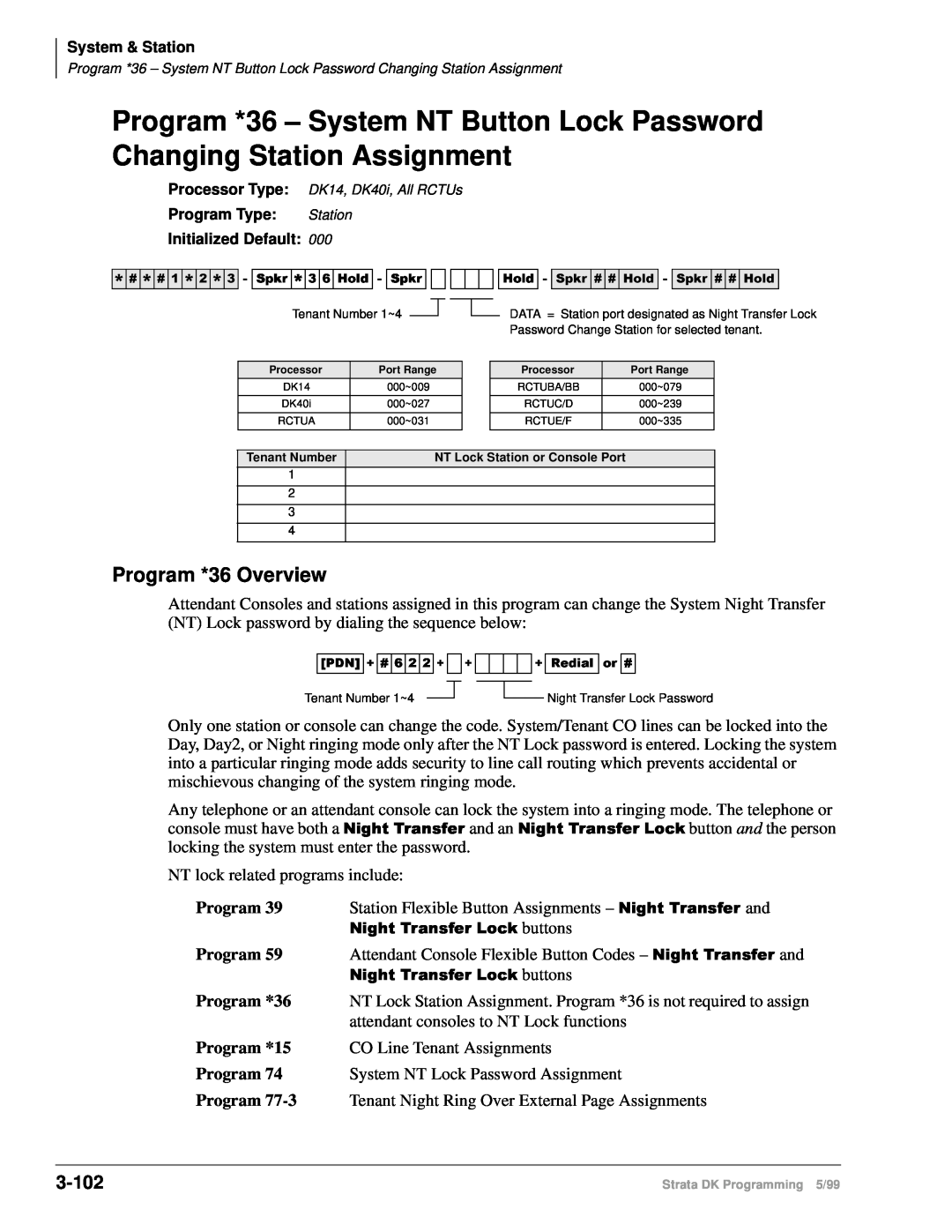 Toshiba dk14 manual 31@, 5HGLDORU, Program *36 Overview, 3-102, 6SNU +ROG6SNU+ROG6SNU+ROG6SNU+ROG 