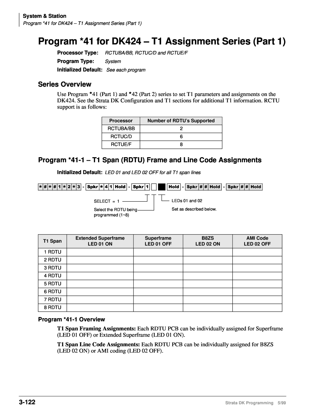 Toshiba dk14 manual Program *41 for DK424 – T1 Assignment Series Part, Series Overview, 3-122, Program *41-1Overview 