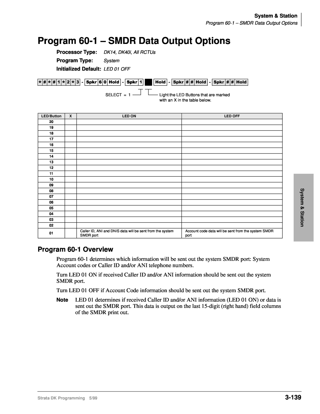 Toshiba dk14 manual Program 60-1- SMDR Data Output Options, Program 60-1Overview, 3-139, 6SNU+ROG6SNU+ROG6SNU+ROG6SNU+ROG 