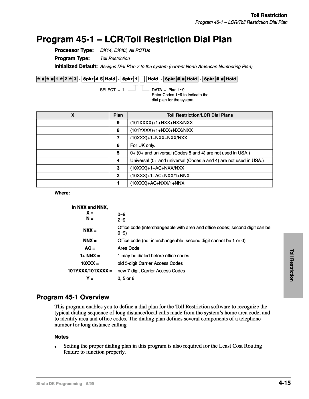 Toshiba dk14 manual Program 45-1– LCR/Toll Restriction Dial Plan, Program 45-1Overview, 4-15 