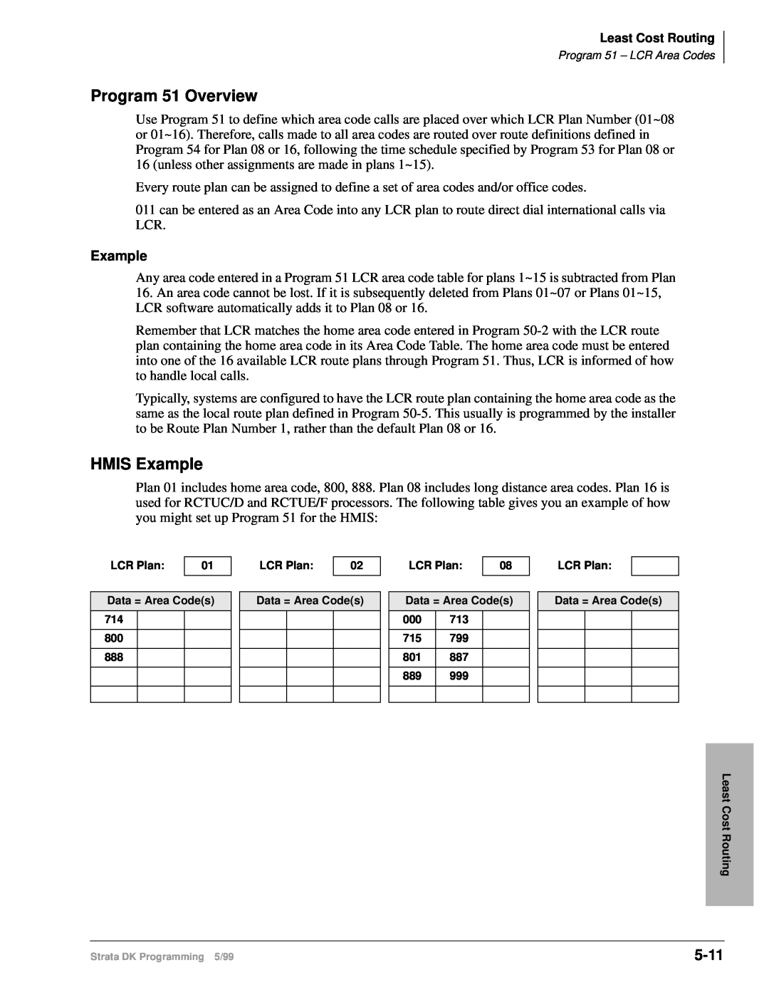 Toshiba dk14 manual Program 51 Overview, HMIS Example, 5-11 