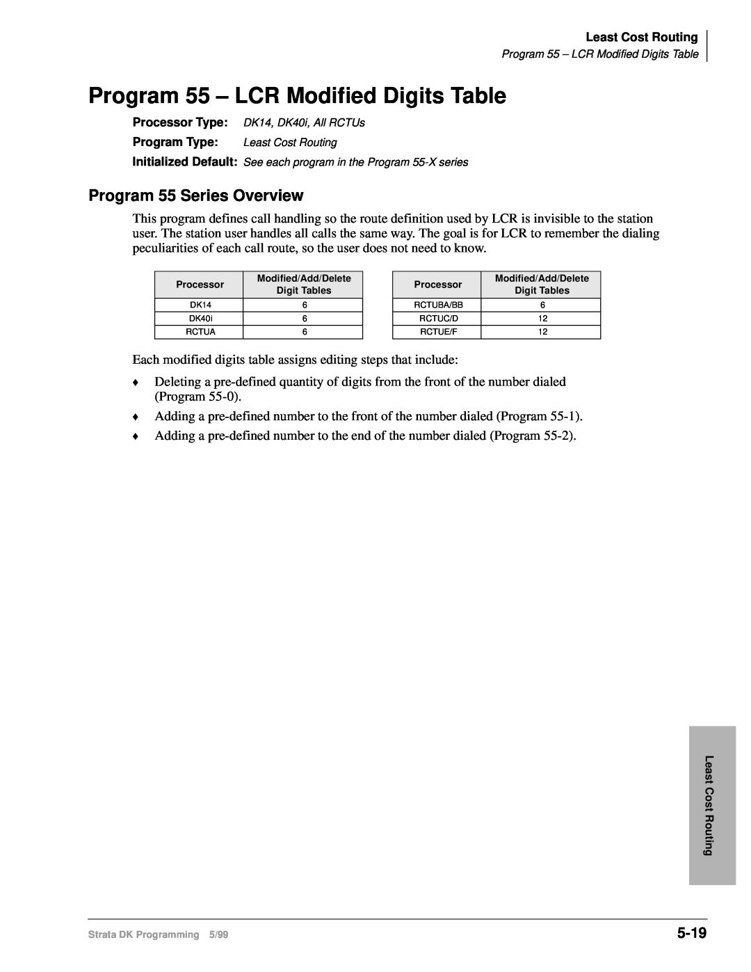 Toshiba dk14 manual Program 55 – LCR Modified Digits Table, Program 55 Series Overview, 5-19 