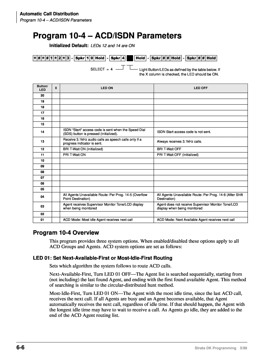 Toshiba dk14 manual Program 10-4– ACD/ISDN Parameters, Program 10-4Overview 