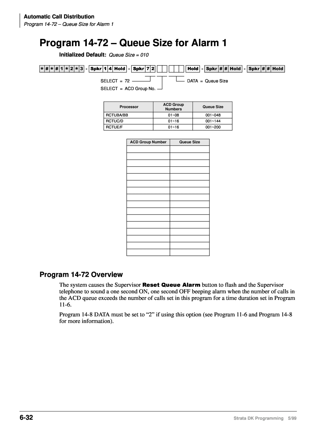 Toshiba dk14 manual Program 14-72– Queue Size for Alarm, Program 14-72Overview, 6-32, +ROG6SNU+ROG 