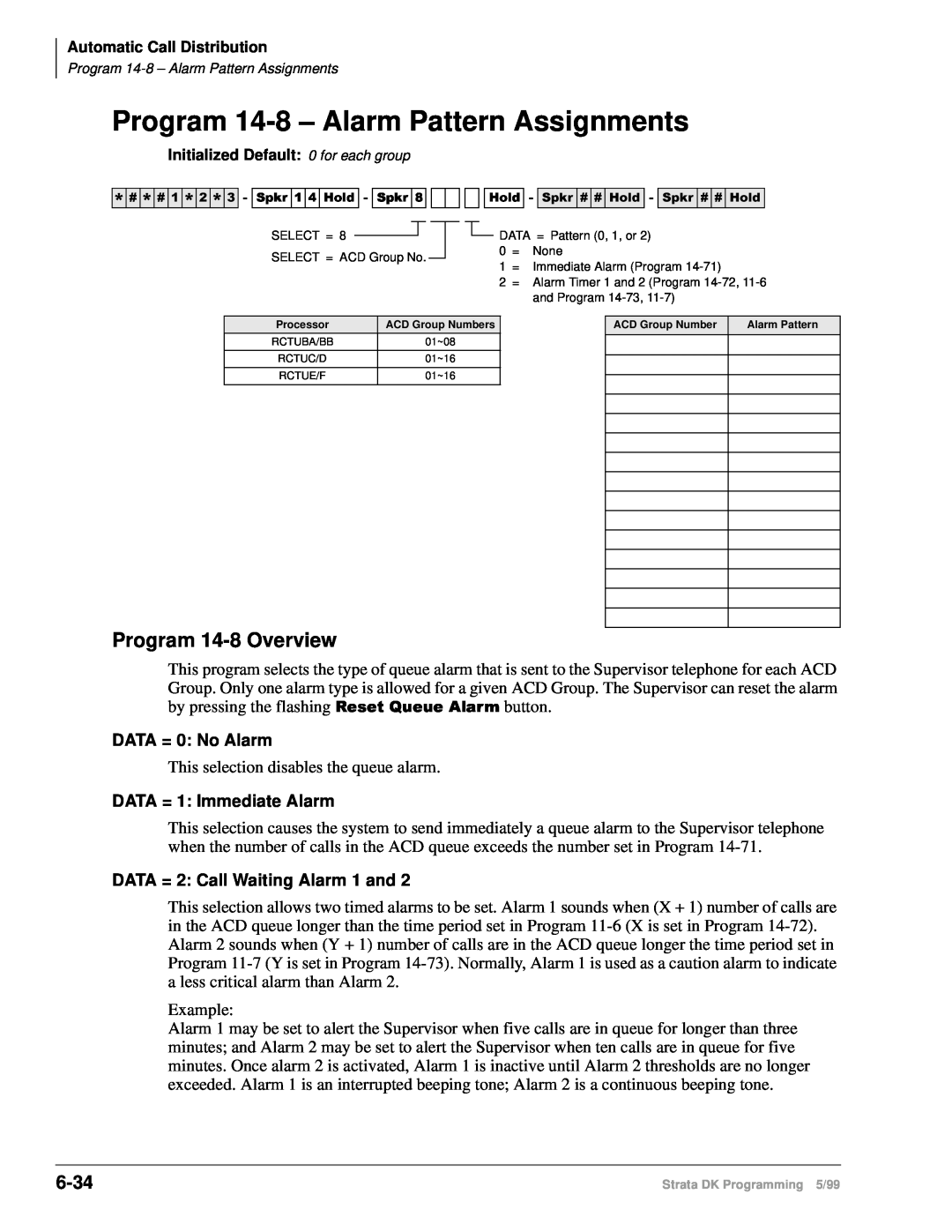 Toshiba dk14 manual Program 14-8– Alarm Pattern Assignments, Program 14-8Overview, 6-34, DATA = 0: No Alarm 