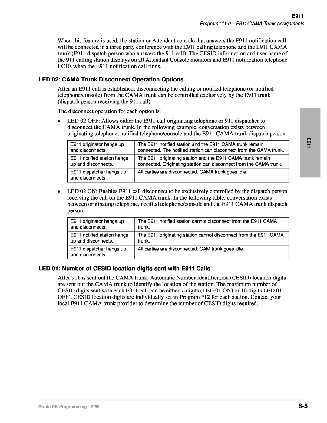 Toshiba dk14 manual LED 02 CAMA Trunk Disconnect Operation Options 