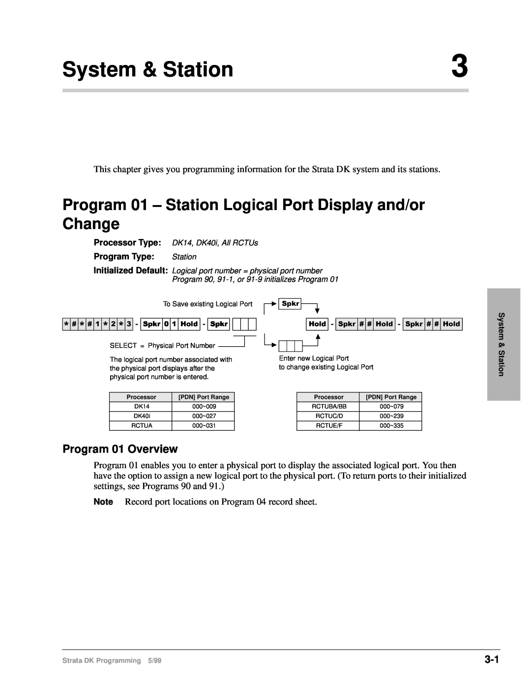 Toshiba dk14 manual System & Station, Program 01 Overview 