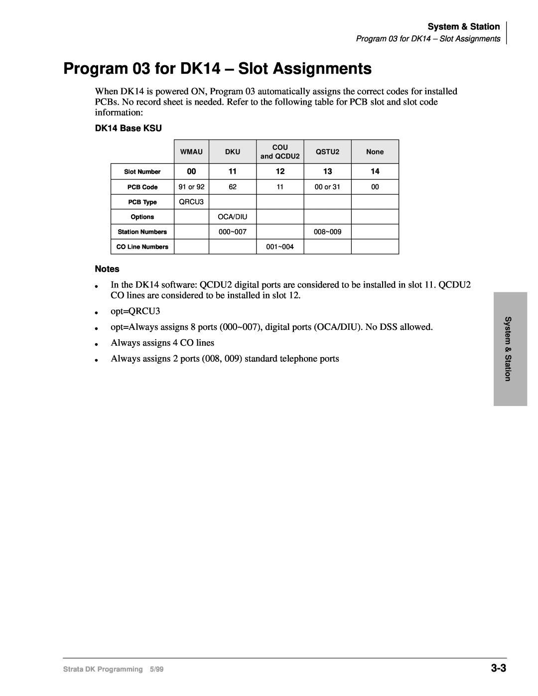 Toshiba dk14 manual Program 03 for DK14 – Slot Assignments 