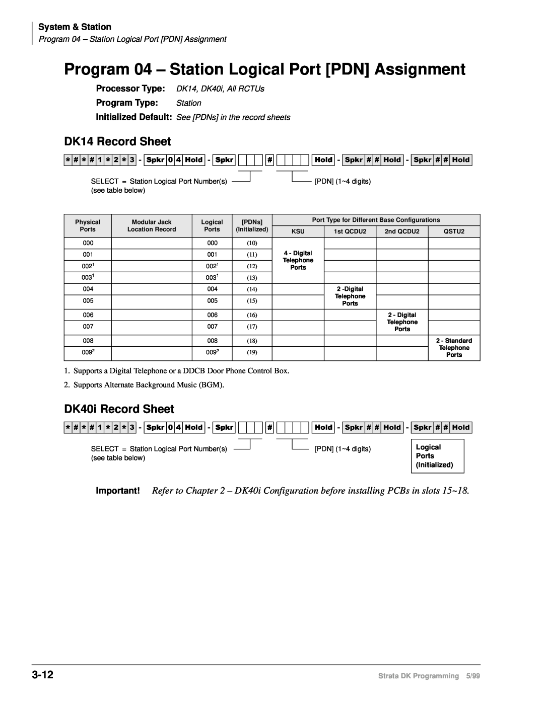 Toshiba dk14 Program 04 – Station Logical Port PDN Assignment, DK14 Record Sheet, DK40i Record Sheet, 3-12, PDN 1~4 digits 