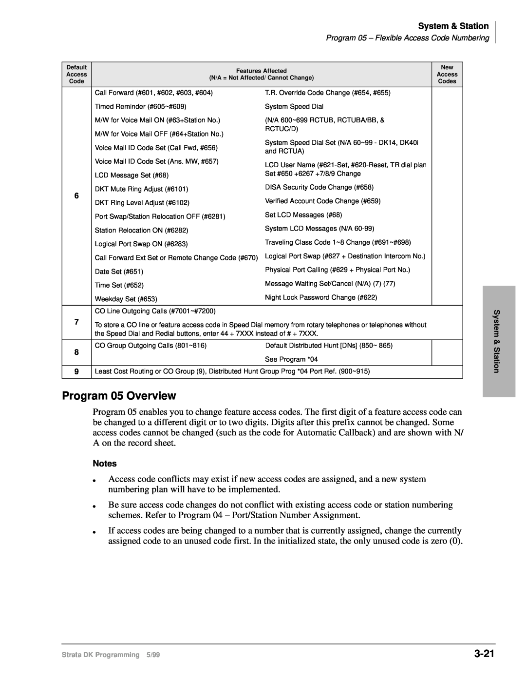 Toshiba dk14 manual Program 05 Overview, 3-21 