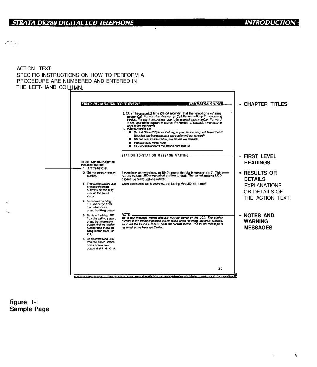 Toshiba DK280 manual Figure I-lSample 